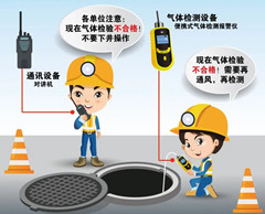 边坝有限空间安全作业操作规程